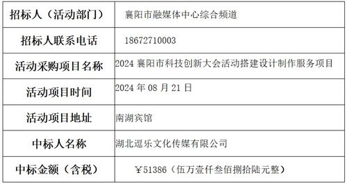 2024襄阳市科技创新大会活动搭建设计制作服务项目中标公示与项目策划公关服务深度解析