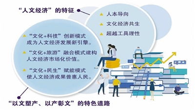 杭网聚焦 社会经济咨询服务，为发展注入专业动能