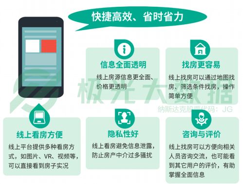 贝壳找房产品深度分析 经济低迷期的救命草还是社会经济咨询服务的加速器？